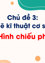 CN Thiết kế và Công nghệ - Bài 12. Hình chiếu phối cảnh
